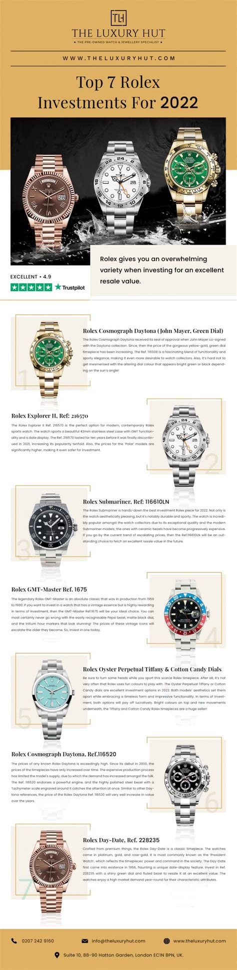 good rolex to invest in|best rolex investments 2022.